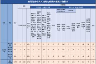 开云体验app下载官网截图2